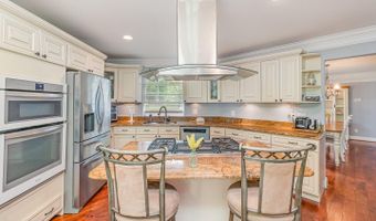 2414 LAUREL BUSH Rd, Abingdon, MD 21009