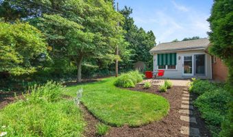 3301 BIRCH Ave, Allentown, PA 18103