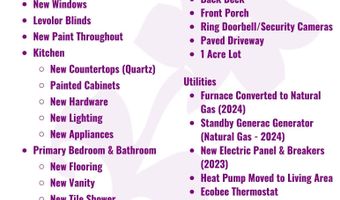 121 Packard Dr, Bangor, ME 04401