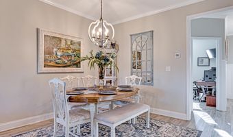 711 Argo Pass, Aiken, SC 29801