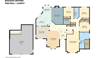18820 SW KELLY VIEW Loop, Beaverton, OR 97007