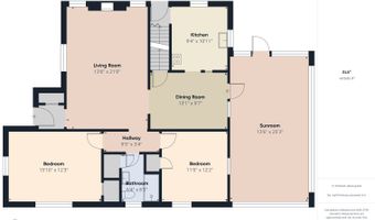 1606 E 7th St, Anderson, IN 46012