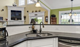 1151 DOGWOOD Shrs, Batesburg, SC 29006