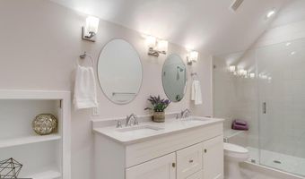 3522 S UTAH St B2, Arlington, VA 22206