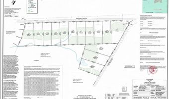 Austin Bottom Rd lot 1, Baxter, TN 38544