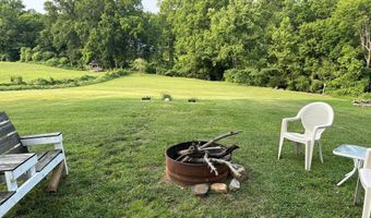1785 Benton Station Rd, Benton, TN 37307