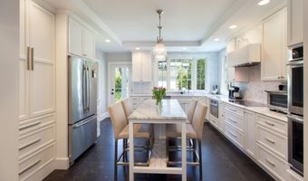 308 S Prospect St, Burlington, VT 05401