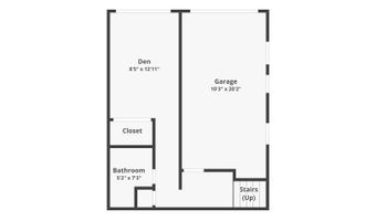 141 Terrell 141, Alamo Heights, TX 78209