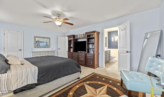 544 Shoreline Blvd, Boiling Springs, SC 29316