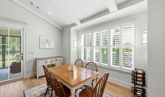 6034 Kirkwall Ct, Aiken, SC 29803