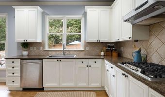 122 Birmingham, Alpharetta, GA 30004