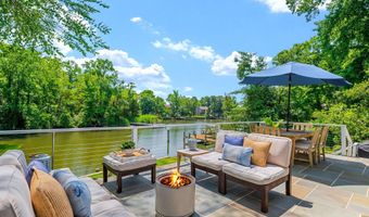 529 LEE Cir, Annapolis, MD 21403
