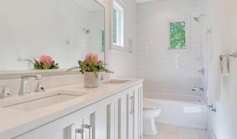 740 Belt Loop SE, Atlanta, GA 30316