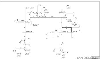 1080 Landavo Rancho Rd, Escondido, CA 92027