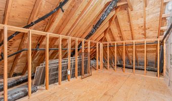 7037 Meadow Gate Dr, Apex, NC 27502