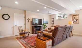 1530 Moss Cir, Gardnerville, NV 89410