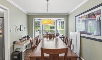 2741 SINGER WOODS Dr, Abingdon, MD 21009