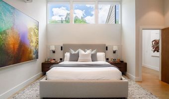 314 N Riverside Ave 2, Aspen, CO 81611