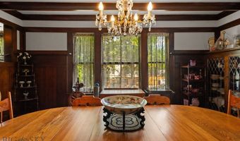604 S Willson Ave, Bozeman, MT 59715