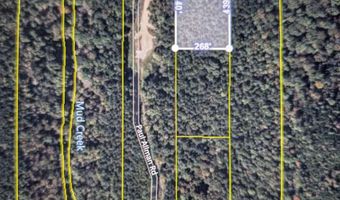 944 PAUL ALLMAN Rd, Adger, AL 35006