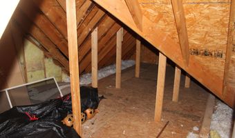 3067 English Cottage Way, Boiling Springs, SC 29316