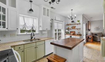 320 Regency Cir, Anderson, SC 29625