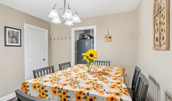 4061 Monticello St, Abilene, TX 79605