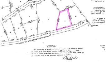 3553 RIVER Dr, Alma, CO 80420