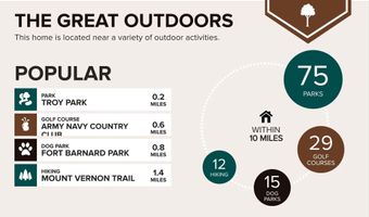 2465 ARMY NAVY Dr 1-203, Arlington, VA 22206