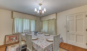876 NE Falcon Dr, Abingdon, VA 24210