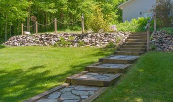 27578 Ross Lake Rd, Aitkin, MN 56431