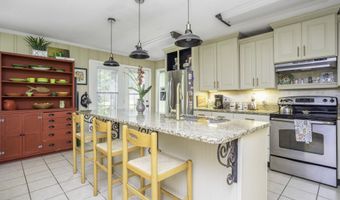 1751 Clubview Dr, Alexander City, AL 35010