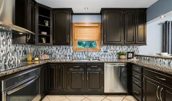 2434 Shady Dr, Arnold, MO 63010