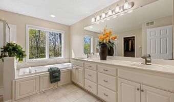 15020 Uplander St NW, Andover, MN 55304