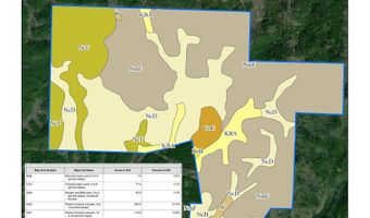 Highway 112, Abbeville, GA 31001