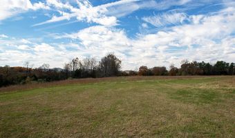 273 AIRSPORTS Dr, Amherst, VA 24521