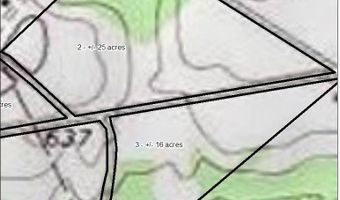 2 Irving Rd, Batesburg Leesville, SC 29006