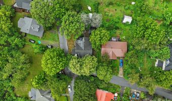 35 Northview St, Asheville, NC 28801
