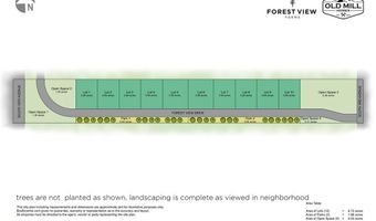 Lot 1 Forest View Drive, Bozeman, MT 59715