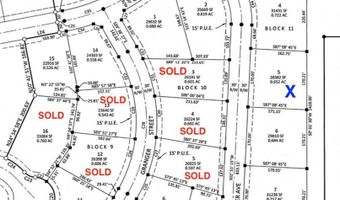 3133 Lancer Ave, Ammon, ID 83406