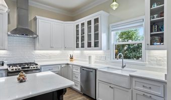 4200 Parque Ln, Aiken, SC 29803