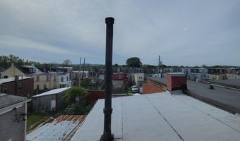 516 SCHUYLKILL Ave, Reading, PA 19601