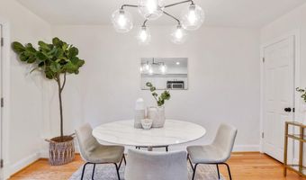 415 17TH St SE, Washington, DC 20003