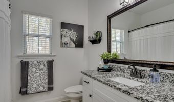 885 HORSE CREEK Rd, Beech Island, SC 29842