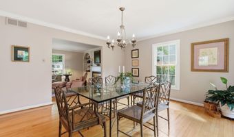 1740 LONG GREEN Dr, Annapolis, MD 21409