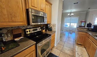 234 Tweetie Pie Ln, Abilene, TX 79602
