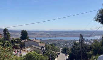 1659 Portola Ave, Spring Valley, CA 91977