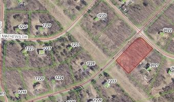 28 Allegheny Dr Dr, Blakeslee, PA 18610