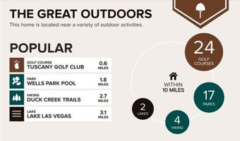 1033 Fishing St, Henderson, NV 89011