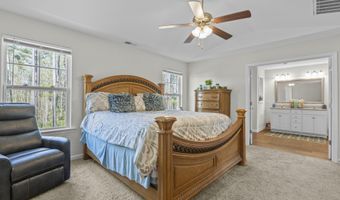 110 Ridge Circle Dr, Camden, SC 29020